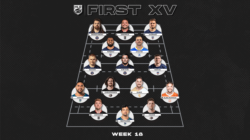 FIRST XV | WK 18